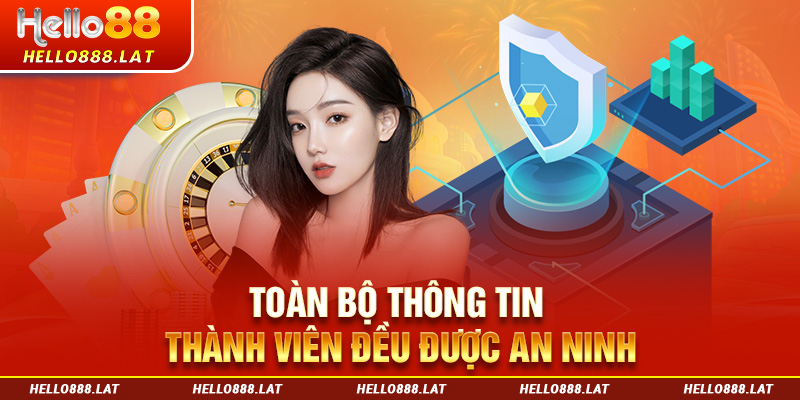 Toàn bộ thông tin thành viên đều an toàn ở chính sách bảo mật Hello88