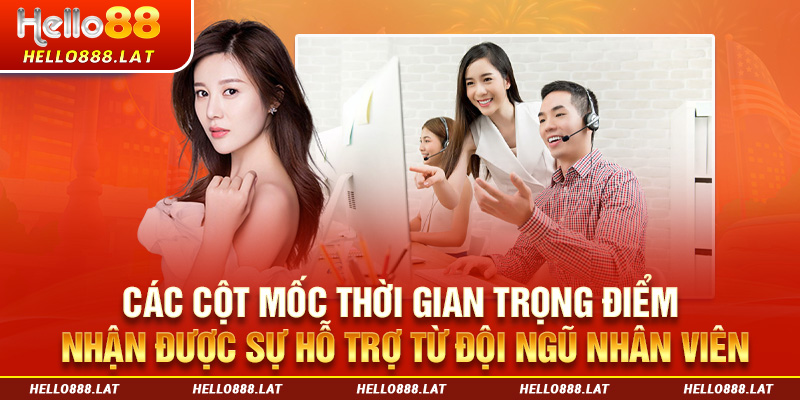 Các cột mốc thời gian trọng điểm nhận được sự hỗ trợ khi liên hệ Hello88